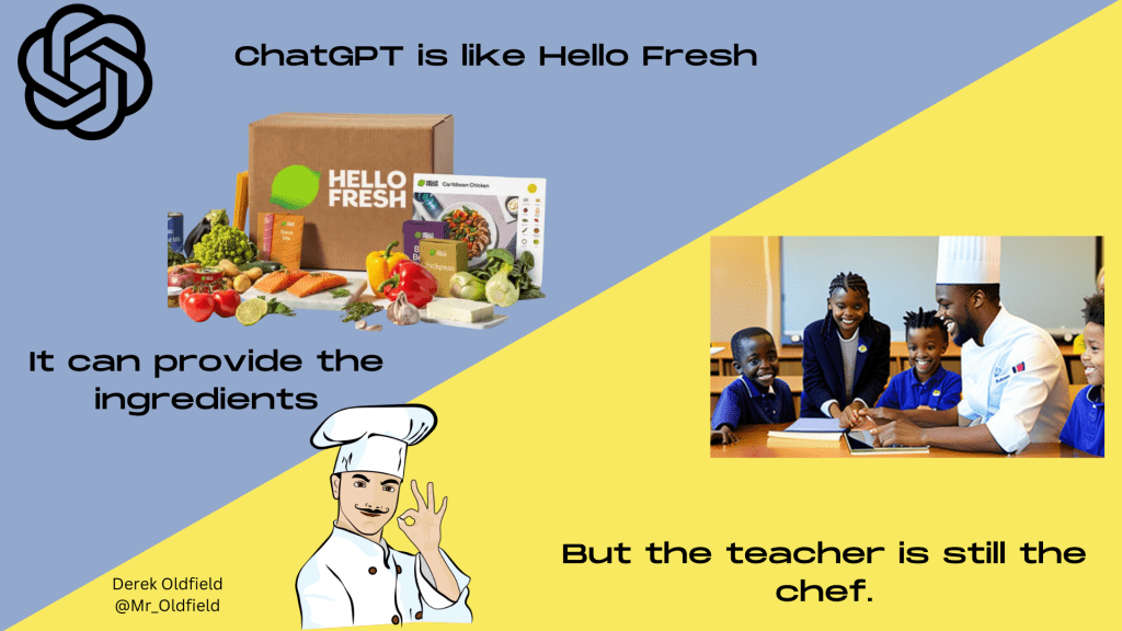 ChatGPT is like Hello Fresh, it can provide the ingredients, but the teacher is still the chef. An image of a teacher wearing a chef's hat and a sample of Hello Fresh ingredients.